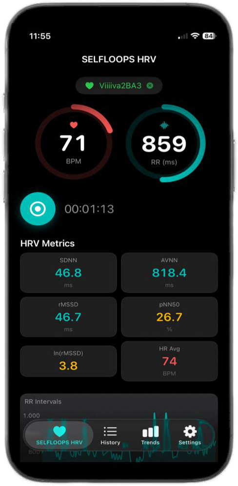 SELFLOOPS HRV app screenshot showing heart rate variability analysis